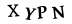To show CAPTCHA, please deactivate cache plugin or exclude this page from caching or disable CAPTCHA at WP Booking Calendar - Settings General page in Form Options section.
